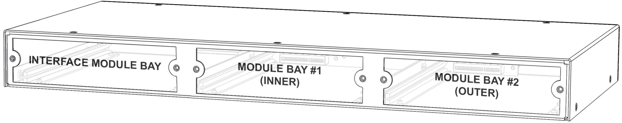 AIO Rear Panel