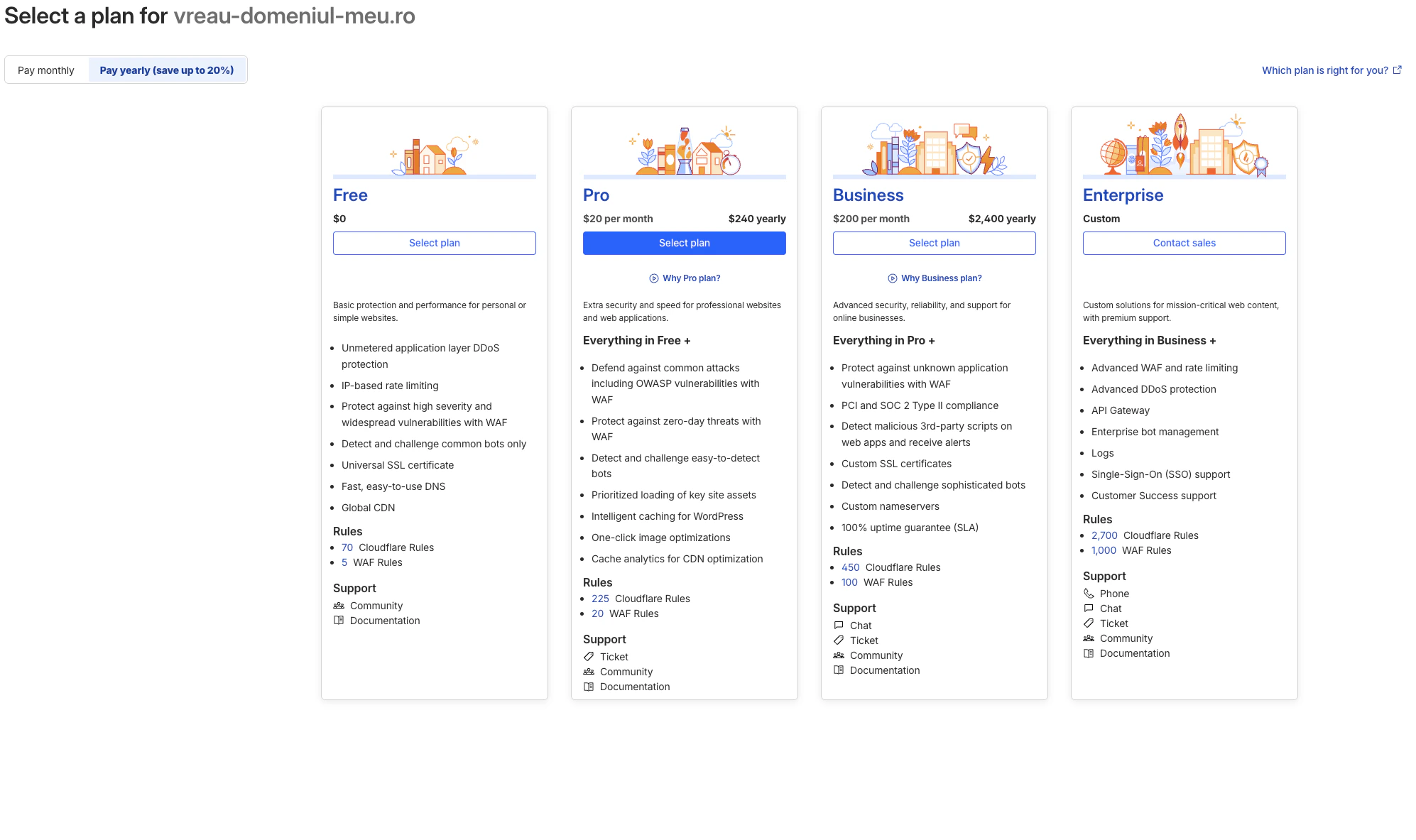 Selectarea planului gratuit în Cloudflare