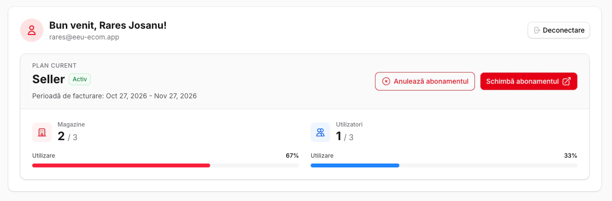 Dashboard-ul Master Admin cu statistici și informații generale