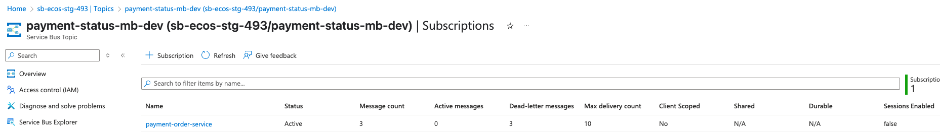 Deployed topic and subscription on Azure Service Bus