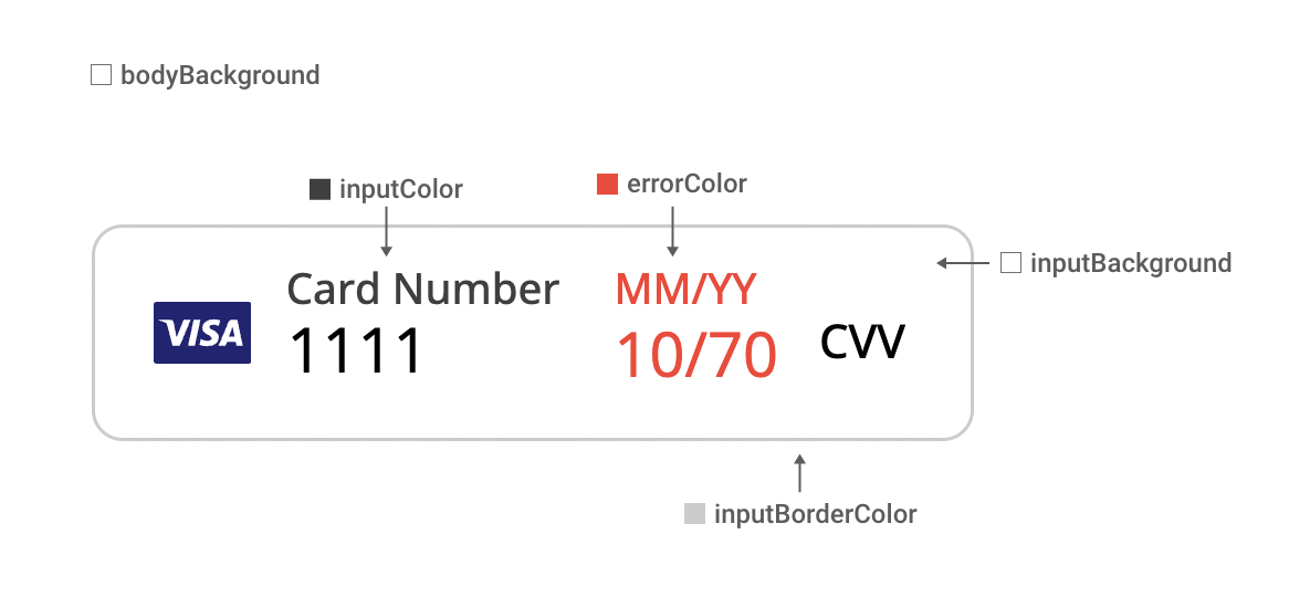 Shortformiframeimage