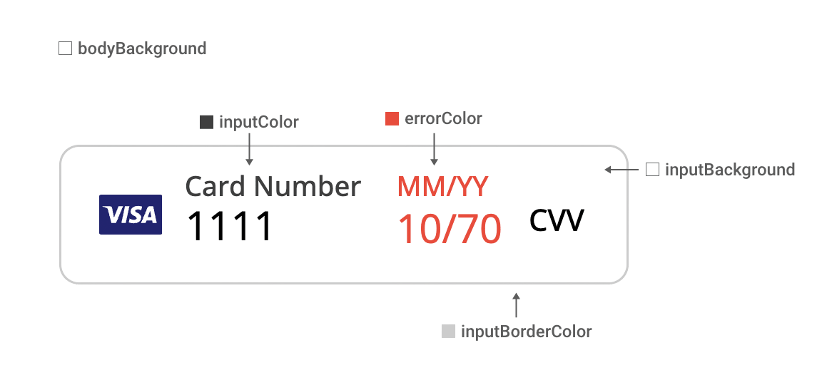 Shortformiframeimage
