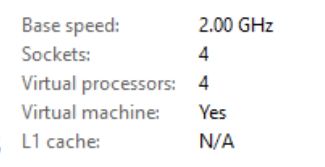 Closeup showing Virtual processors 4 and Virtual machine Yes