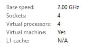 Closeup showing Virtual processors 4 and Virtual machine Yes