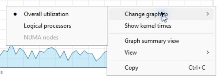 Task Manager context menu with Change graph to and Logical processors visible