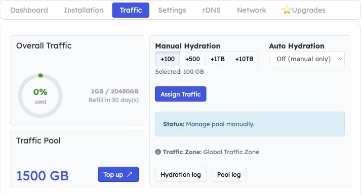 Traffic tab with Overall Traffic, Traffic Pool, Manual Hydration, Auto Hydration and log buttons