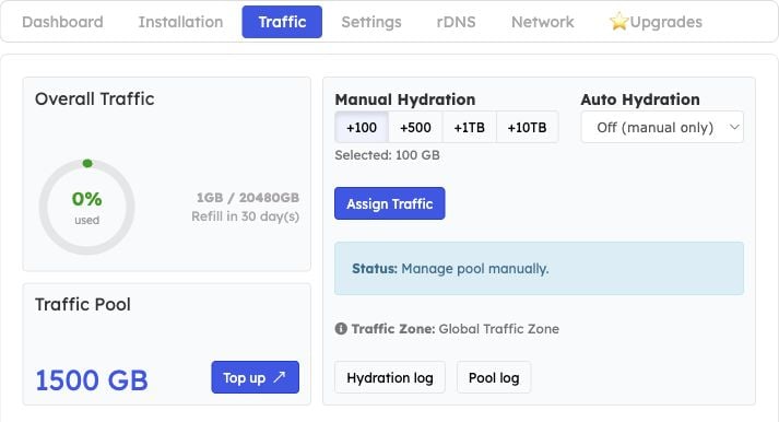Traffic tab with Overall Traffic, Traffic Pool, Manual Hydration, Auto Hydration and log buttons