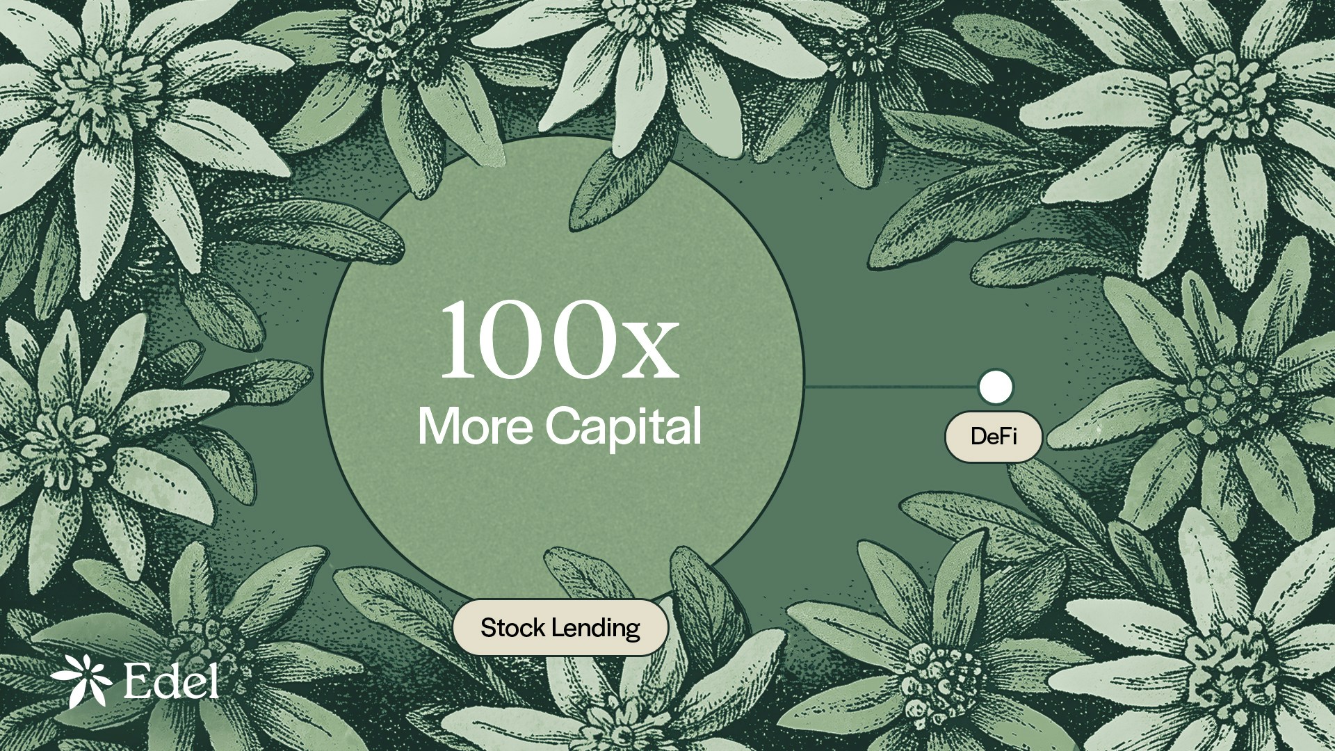 Market opportunity visualization showing the scale of tokenized stock lending infrastructure
