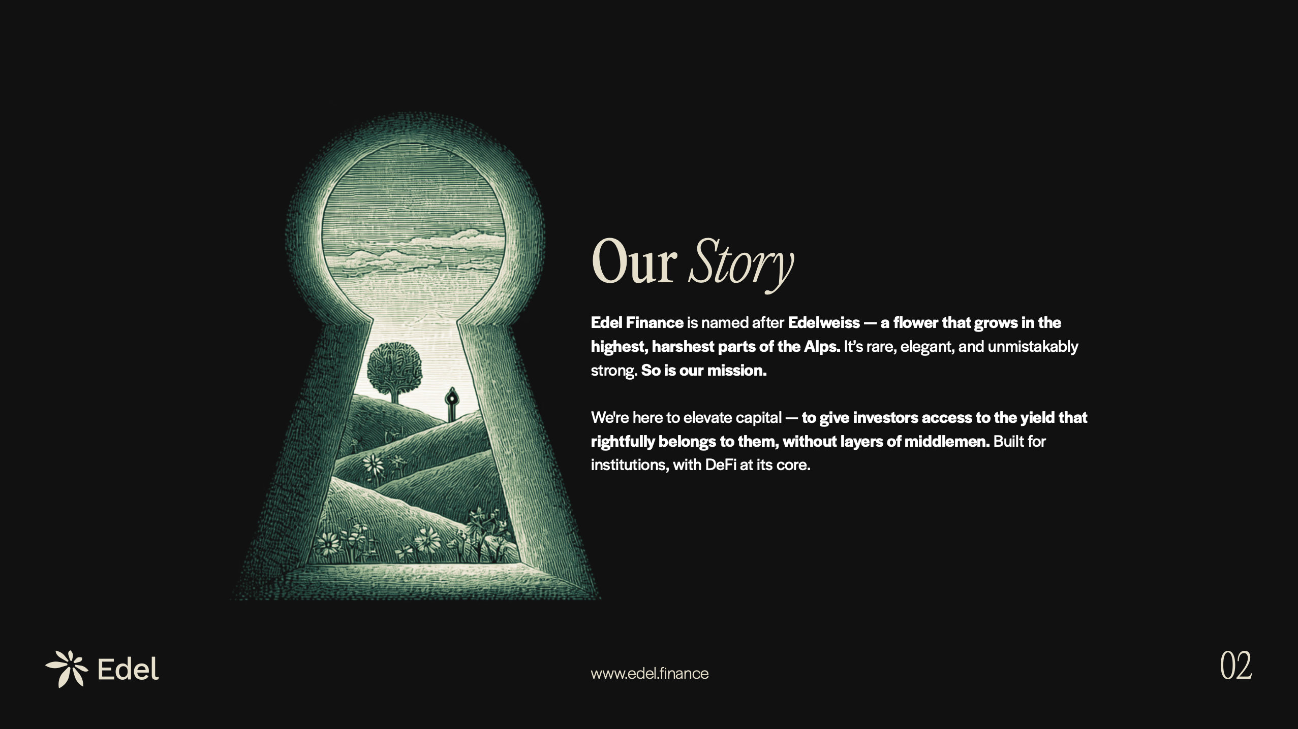 Edel brand overview and context