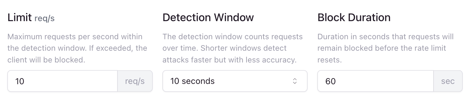 Rate Limiting Fields