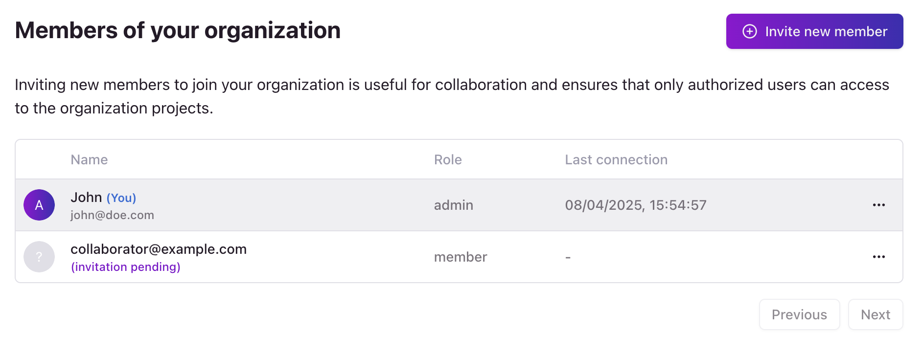 Edgee Organization inviting users