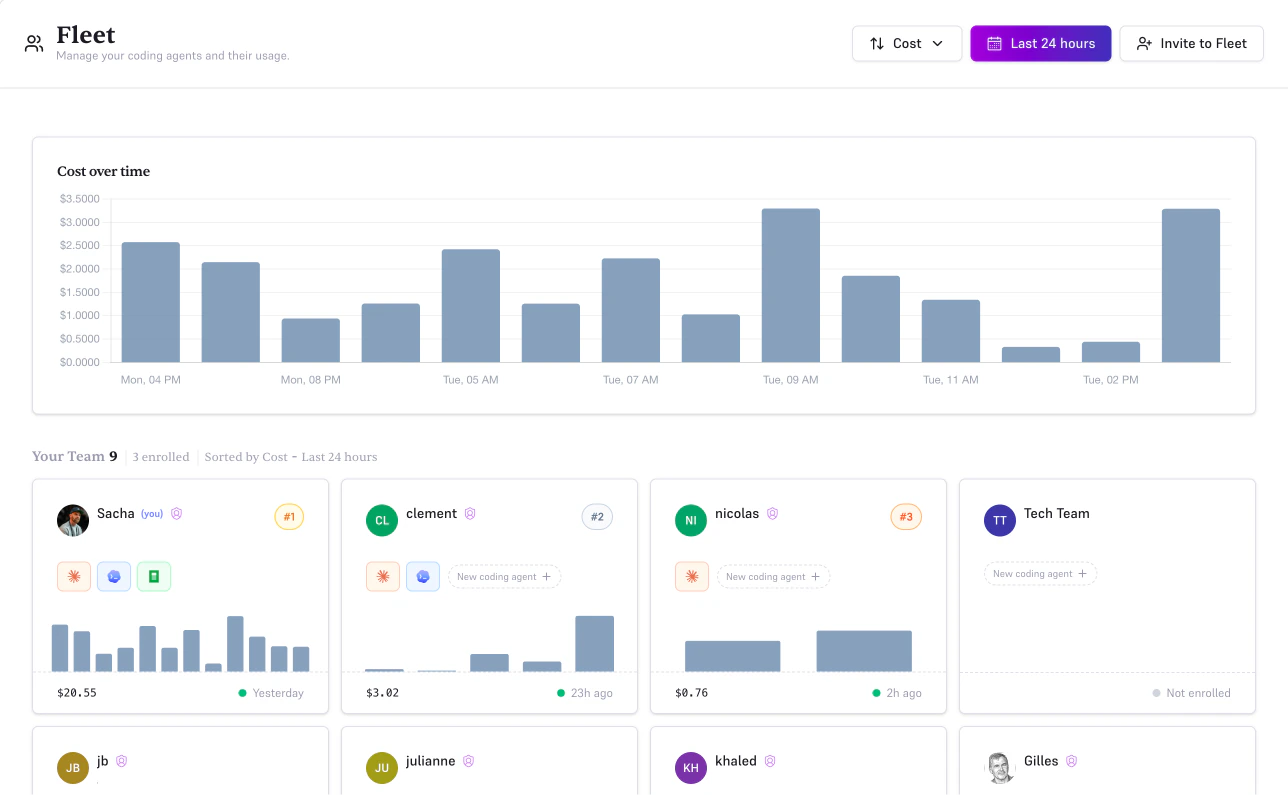 Fleet dashboard overview