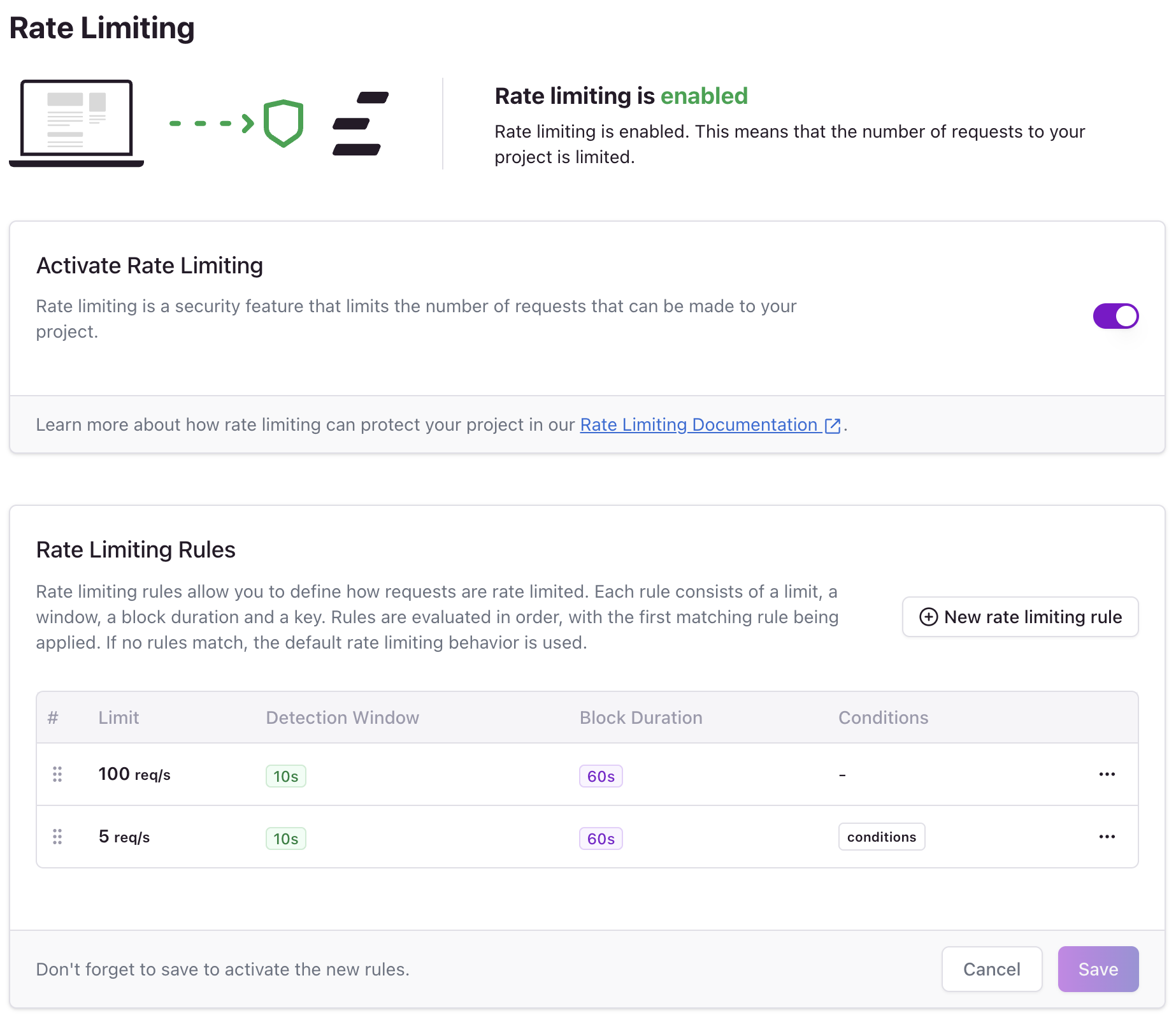 Rate Limiting