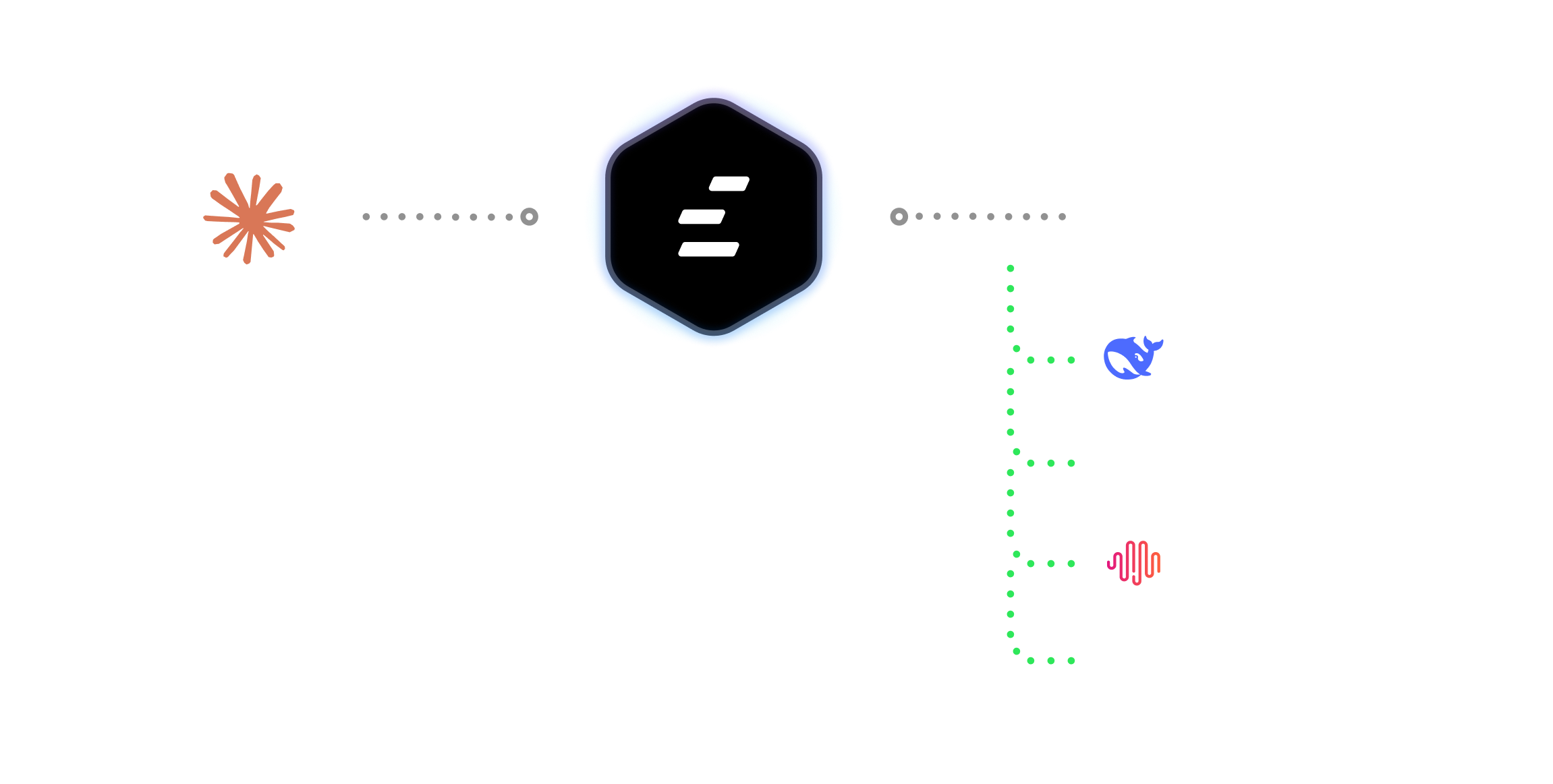 Edgee Agent Gateway