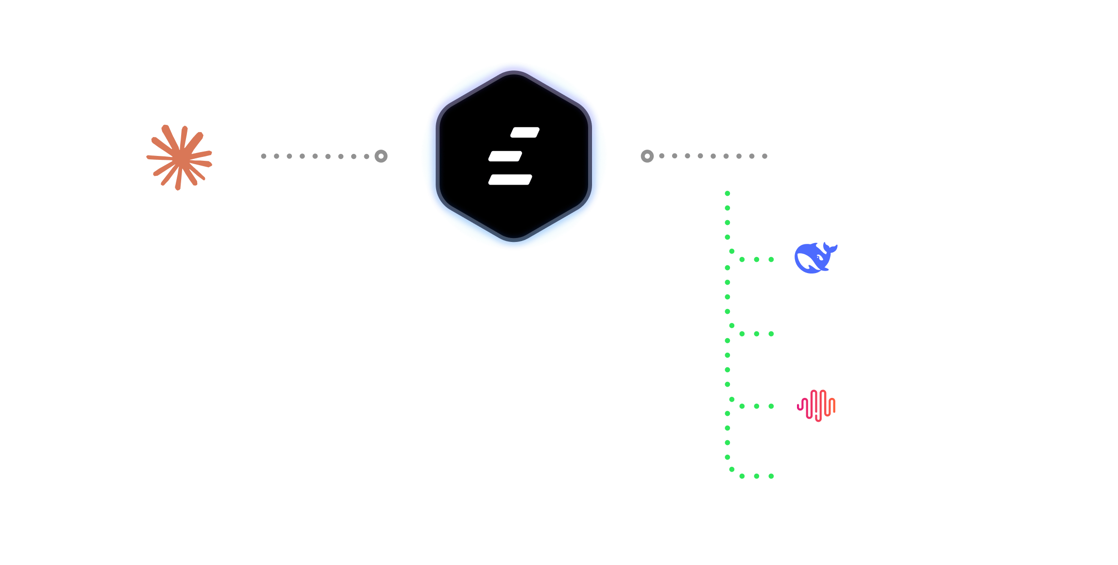Edgee Agent Gateway