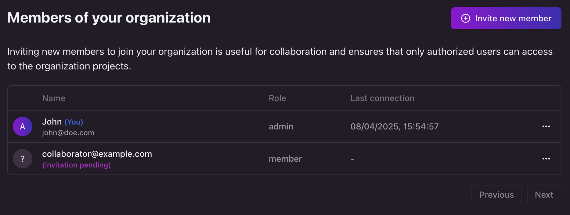 Edgee Organization inviting users