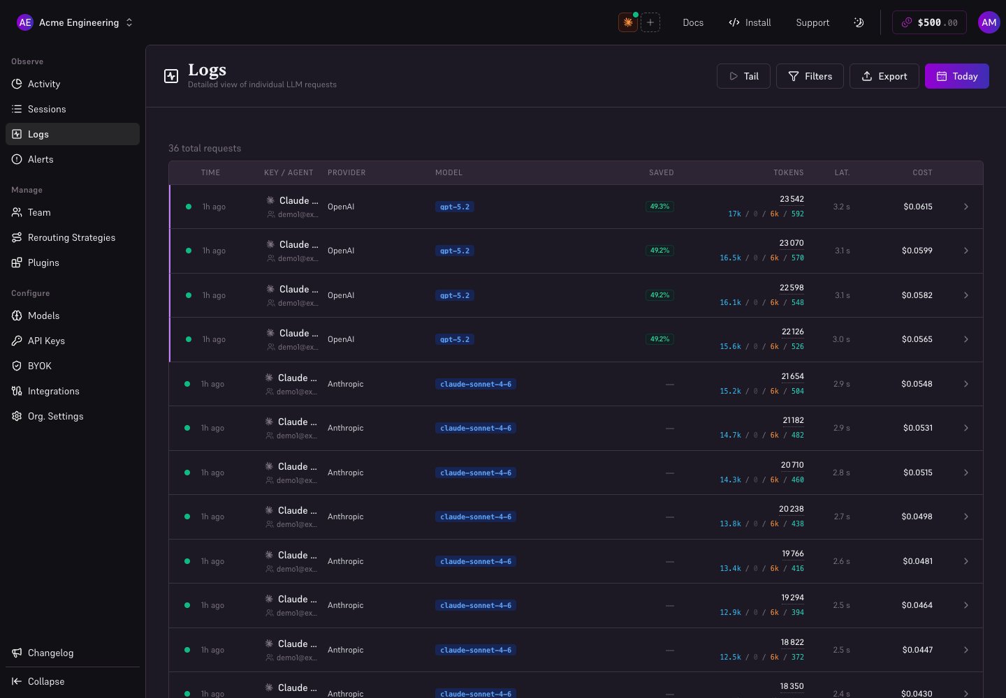 Request logs with model, provider, tokens, latency, and cost.