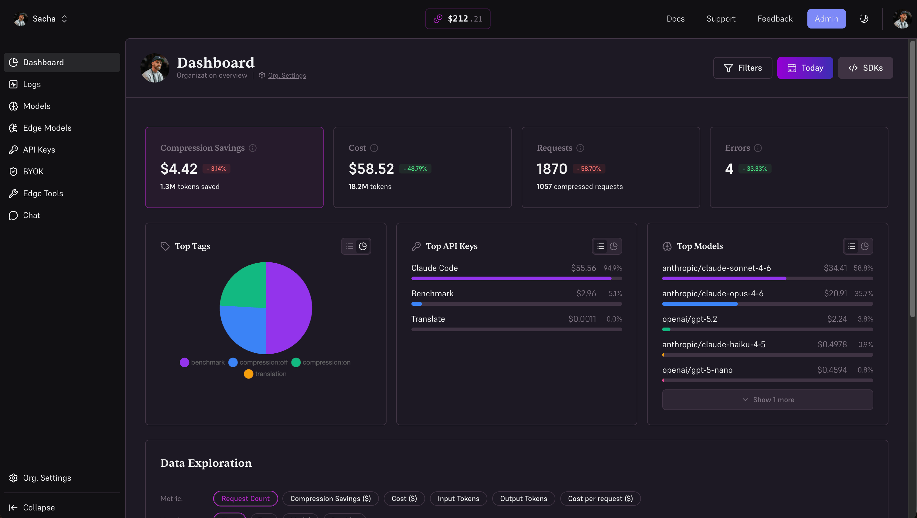 Edgee dashboard