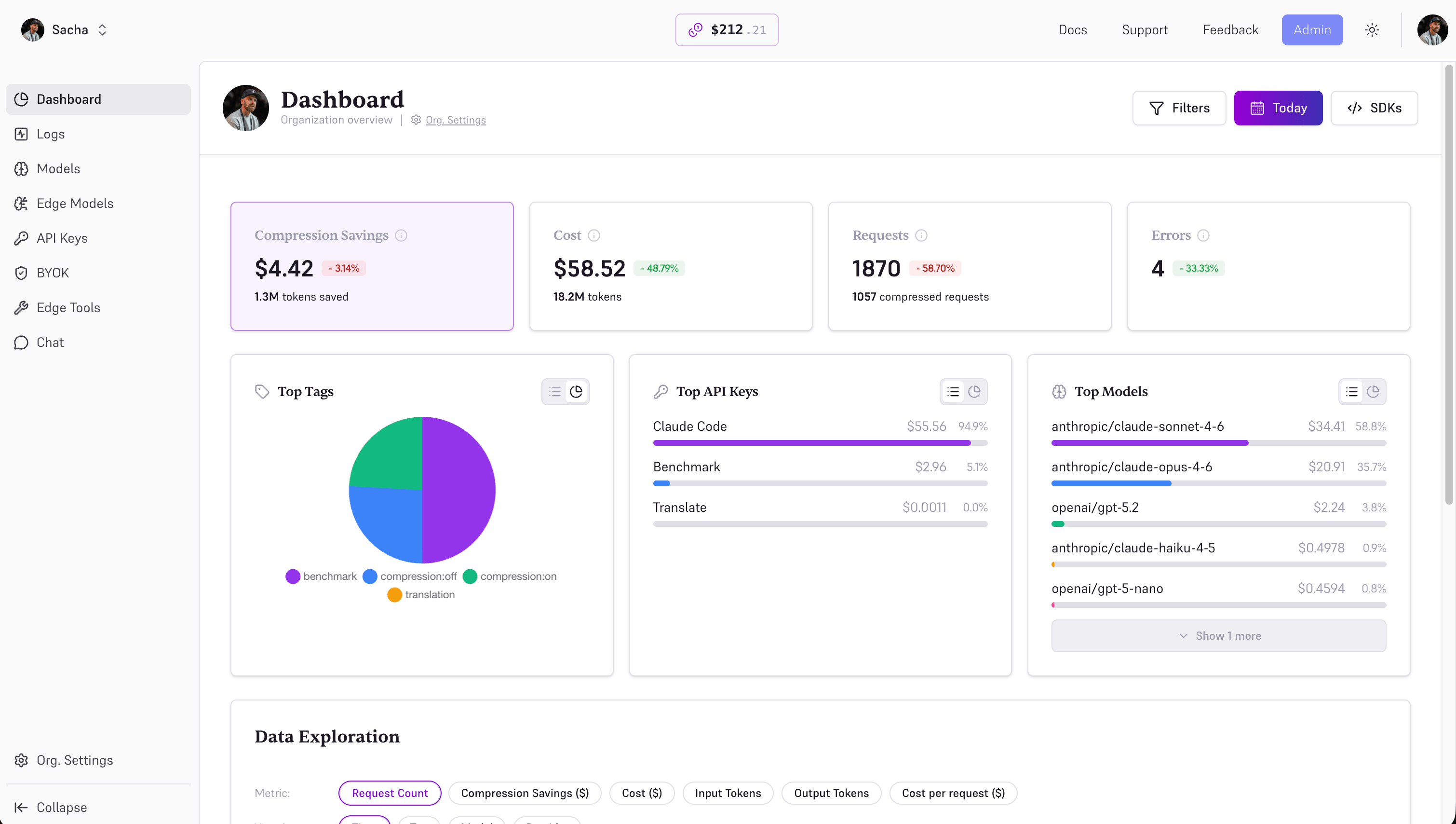 Edgee dashboard