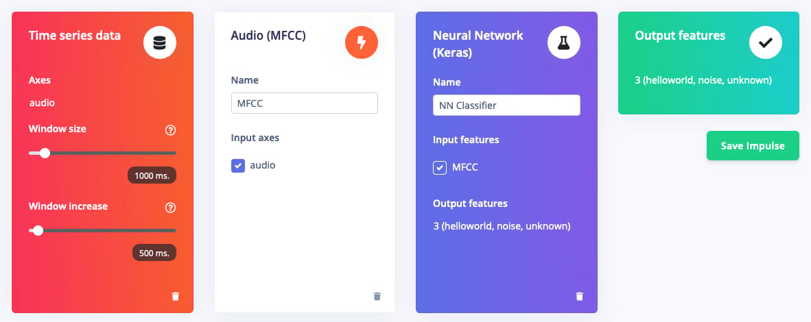 Create impulse page with audio input, MFCC processing, and classifier blocks