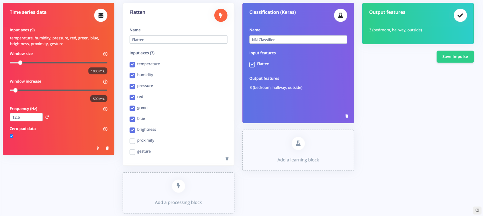 The Create impulse page with sensor fusion input, flatten, and classification blocks