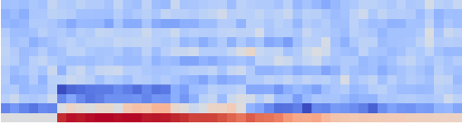 MFCC spectrogram for an On audio sample