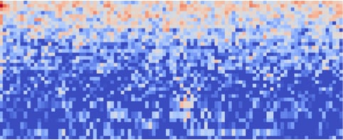 MFCC spectrogram for background noise