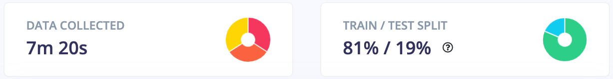 The Data acquisition page with training and testing datasets split automatically