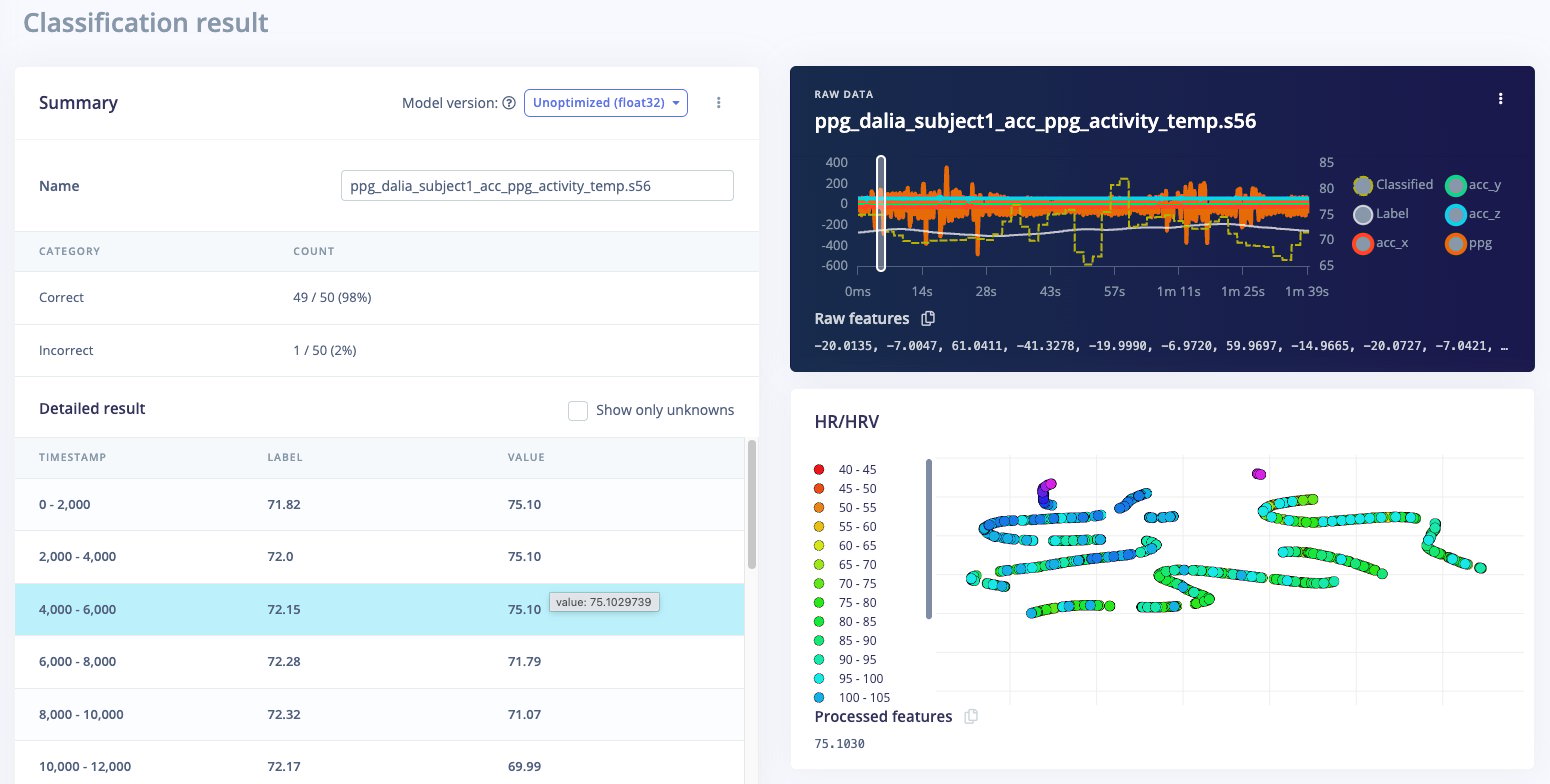 Live classification output with repeated 75.10 heart rate placeholder values during warm-up