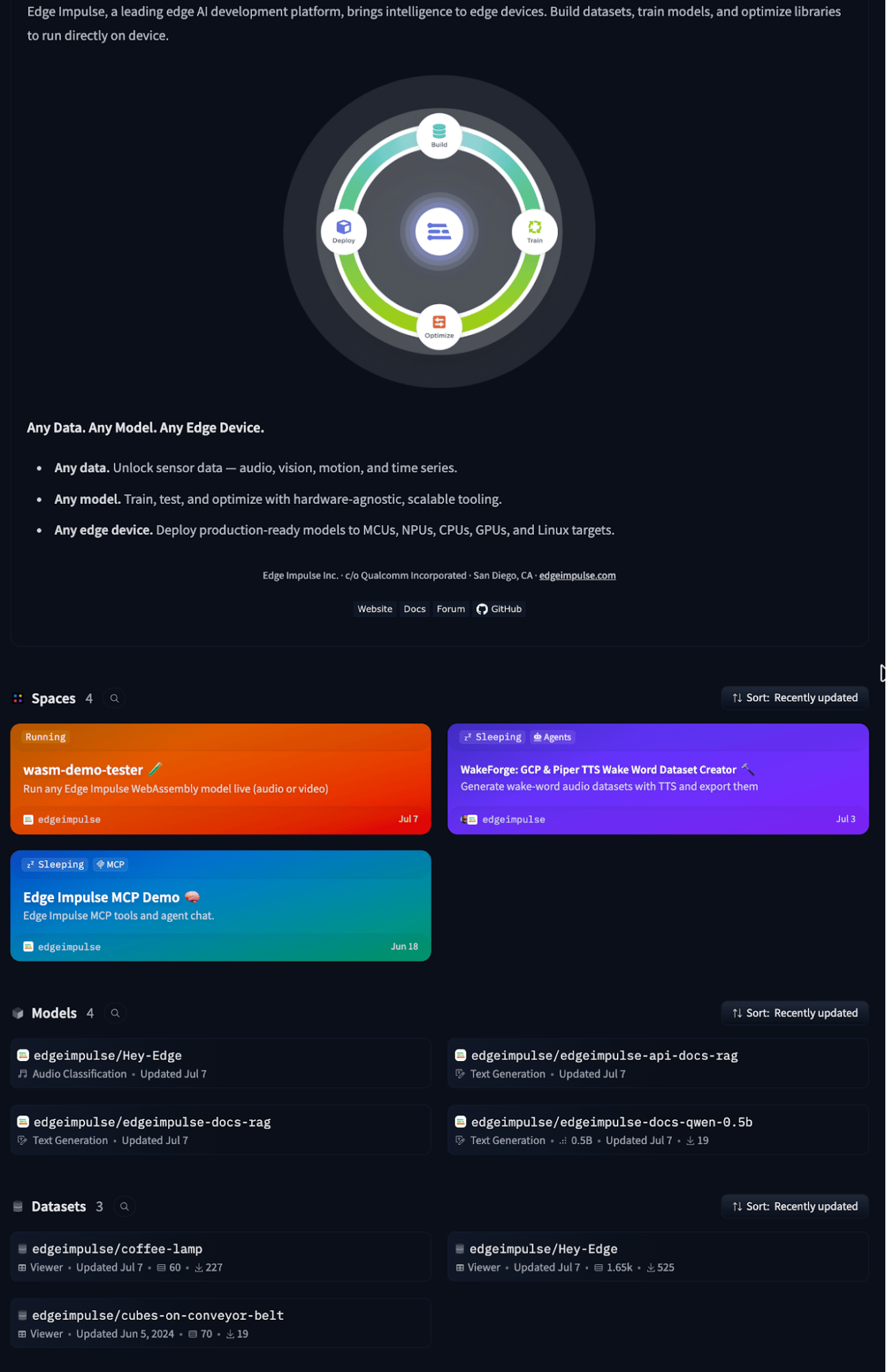 The Edge Impulse Hugging Face organization page showing Spaces, models, and datasets