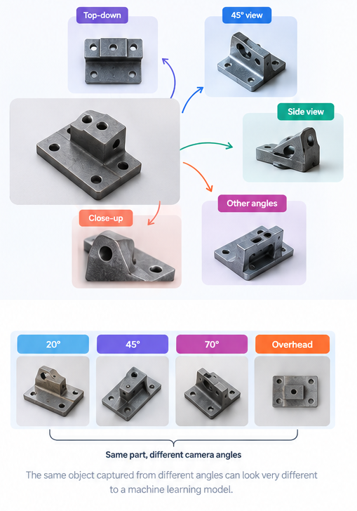 A metal part shown from top-down, 45-degree, side, close-up, and other camera angles