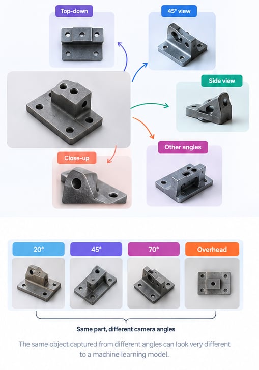 A metal part shown from top-down, 45-degree, side, close-up, and other camera angles