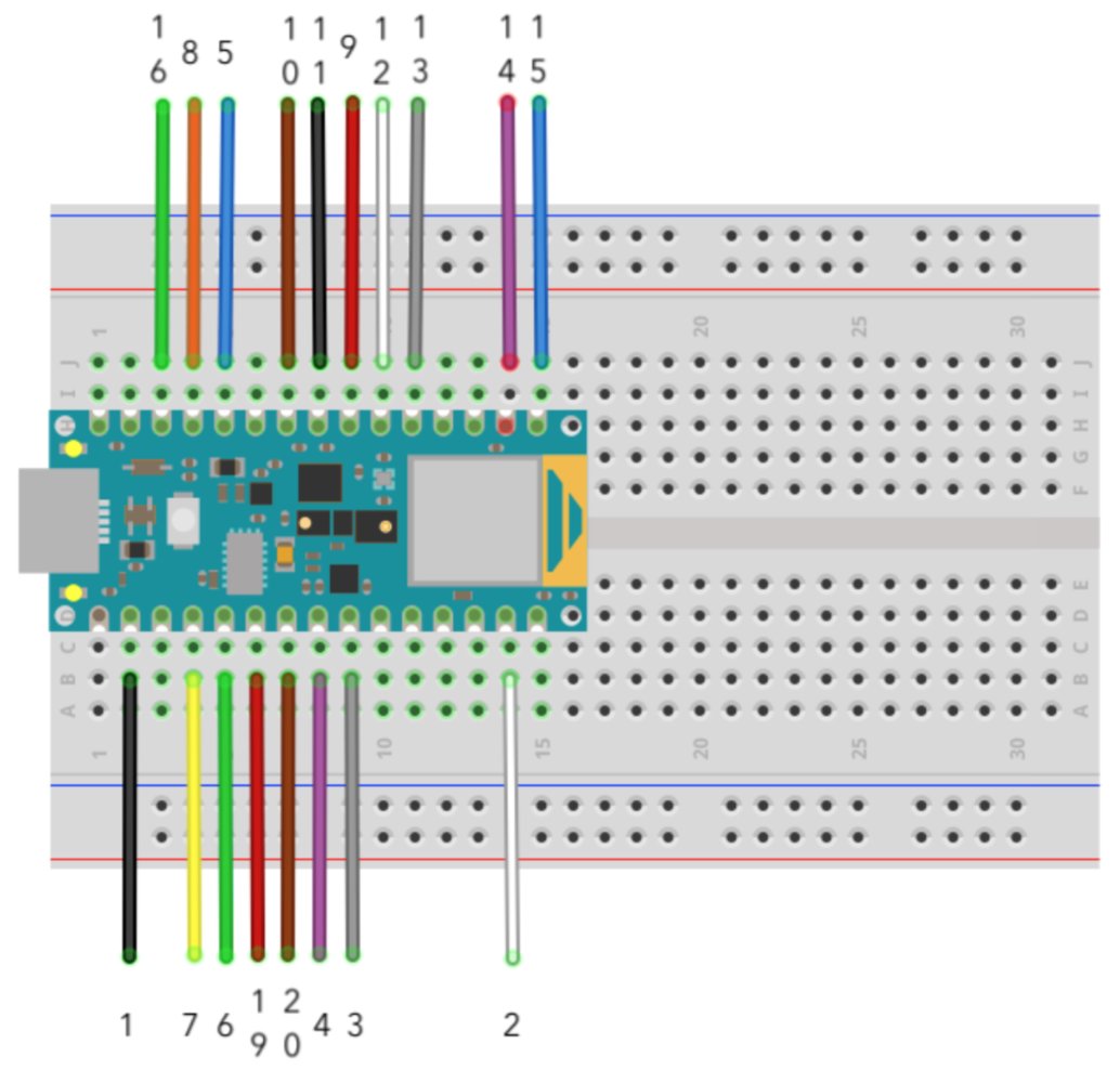 Wiring diagram connecting the OV7675 camera module to the Nano board