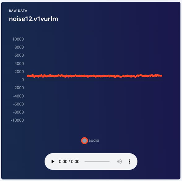 Audio waveform for a recorded doorbell sound sample