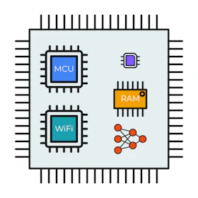 How to choose an edge AI device - Edge Impulse Documentation