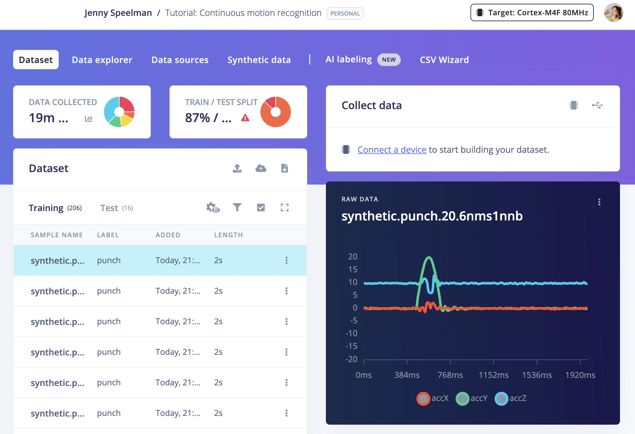 Edge Impulse Studio data page showing uploaded synthetic accelerometer samples across idle, wave, and punch labels