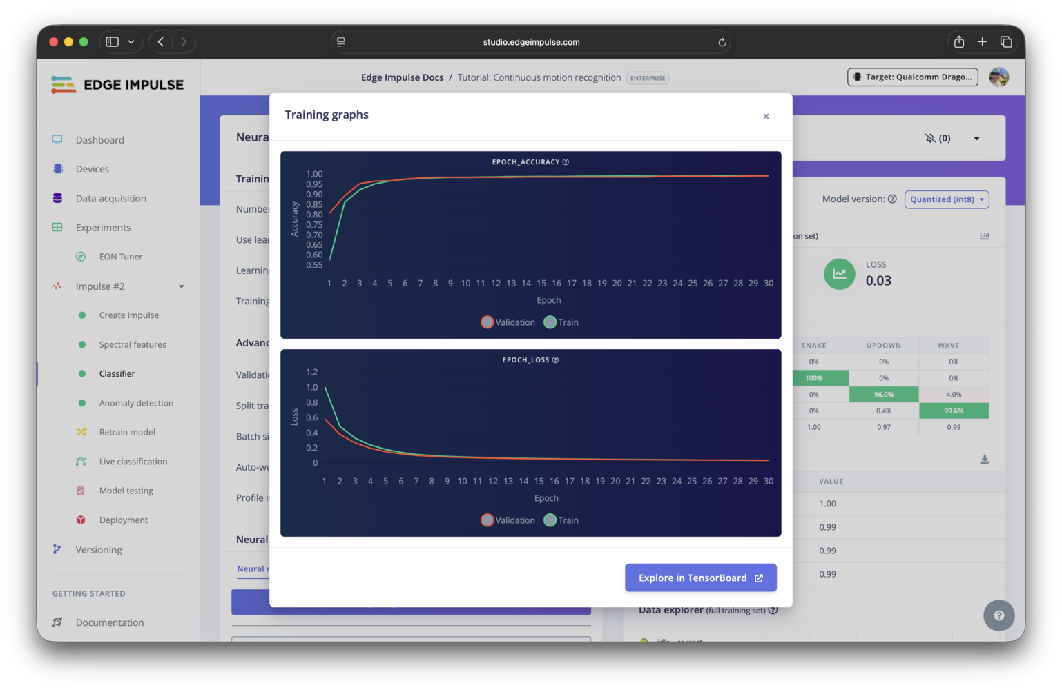 Training graphs - Edge Impulse Documentation