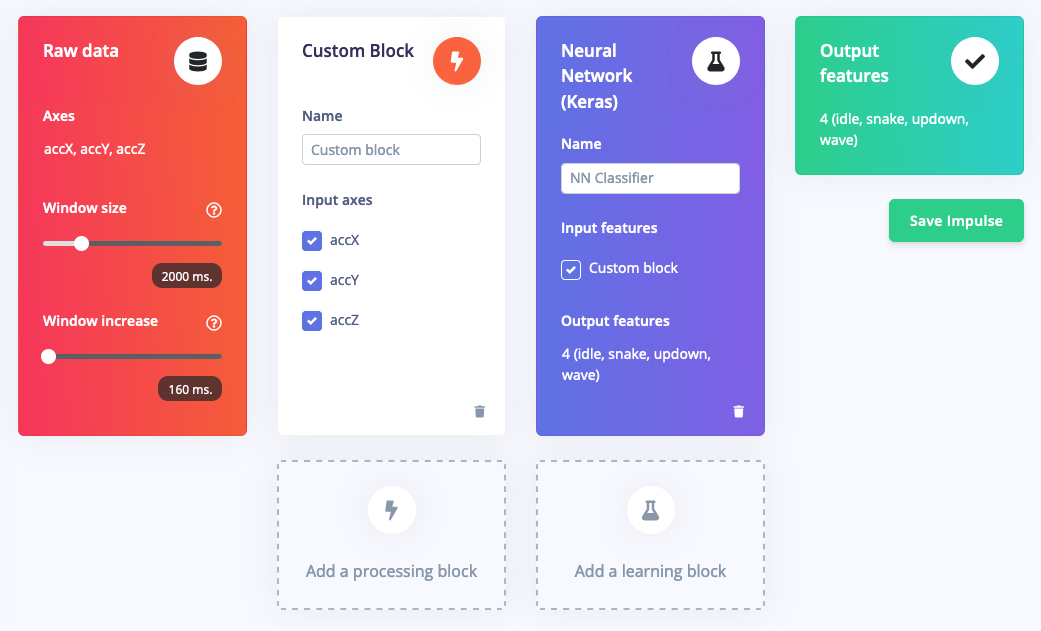 Impulse design page with a custom processing block connected to a neural network