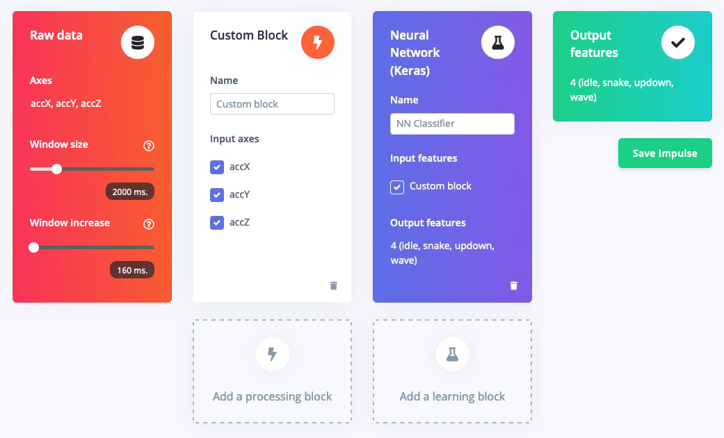Impulse design page with a custom processing block connected to a neural network