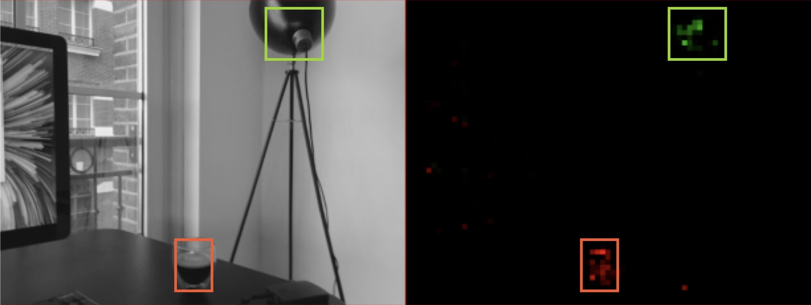 Heat map post-processing example converting activations into bounding boxes