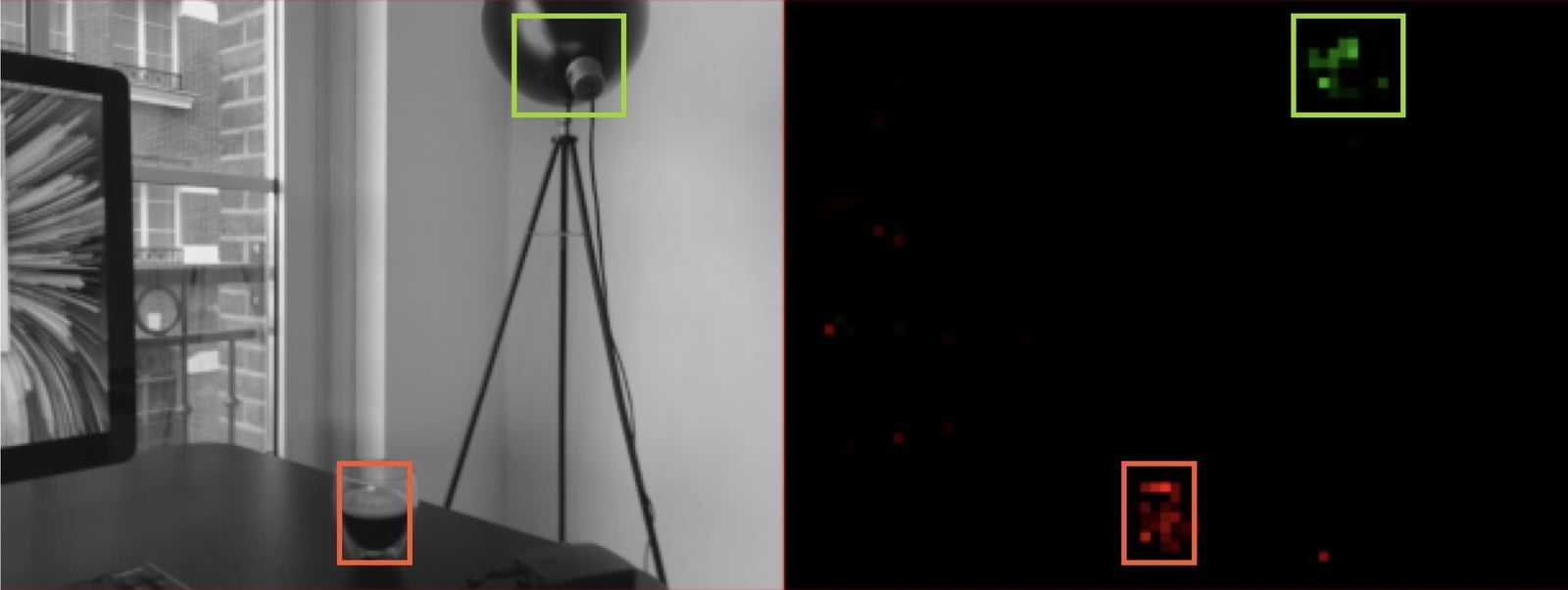 Heat map post-processing example converting activations into bounding boxes
