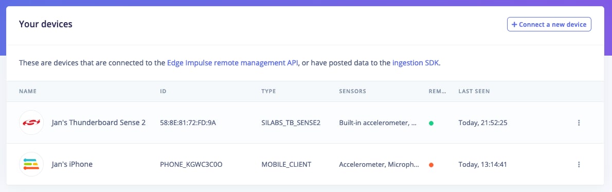 The Devices page with a board connected through remote management