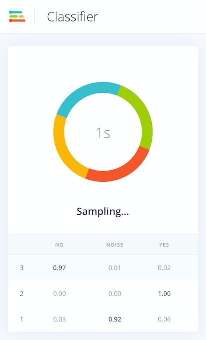 Mobile classifier running a keyword spotting impulse with live probability bars