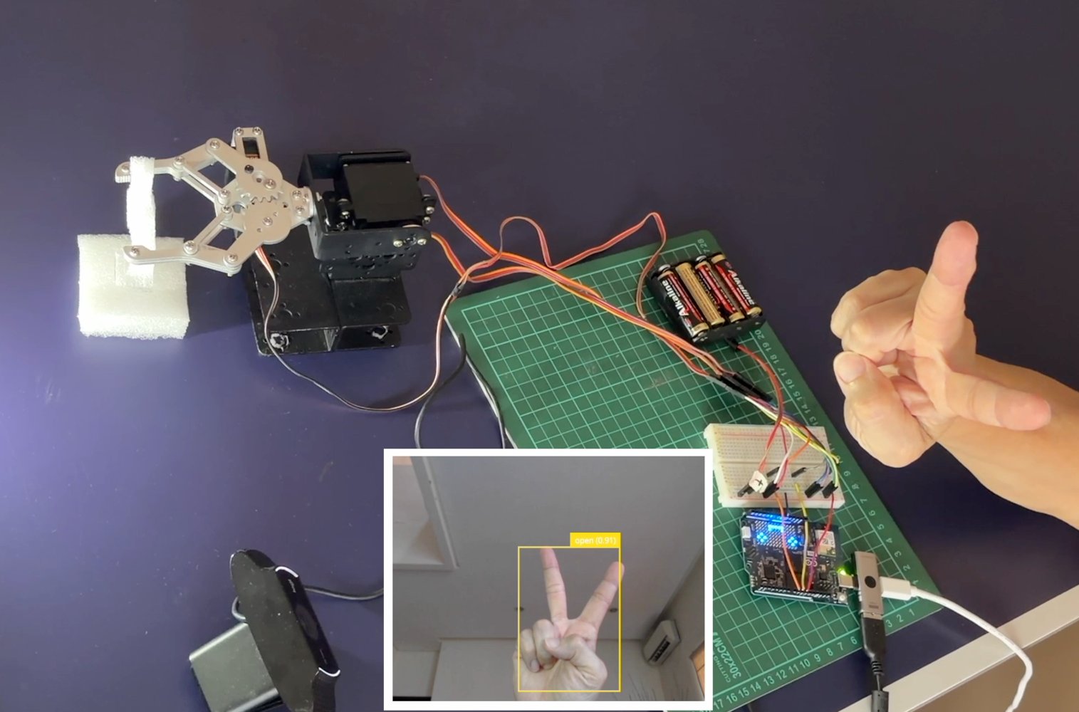 Project Setup