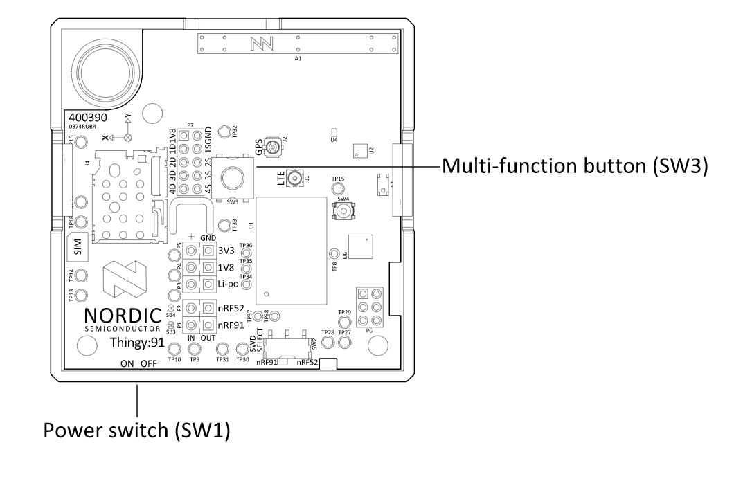 The Thingy:91 power switch and multi-function button used for firmware updates