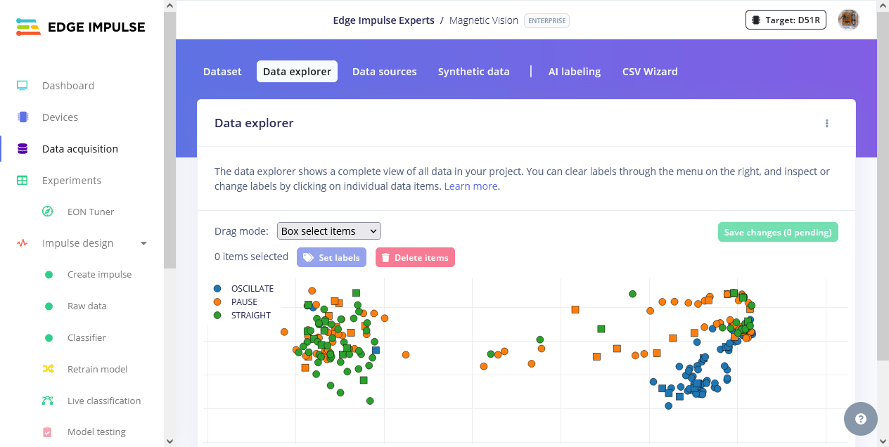 Experiment 2 - Dataset