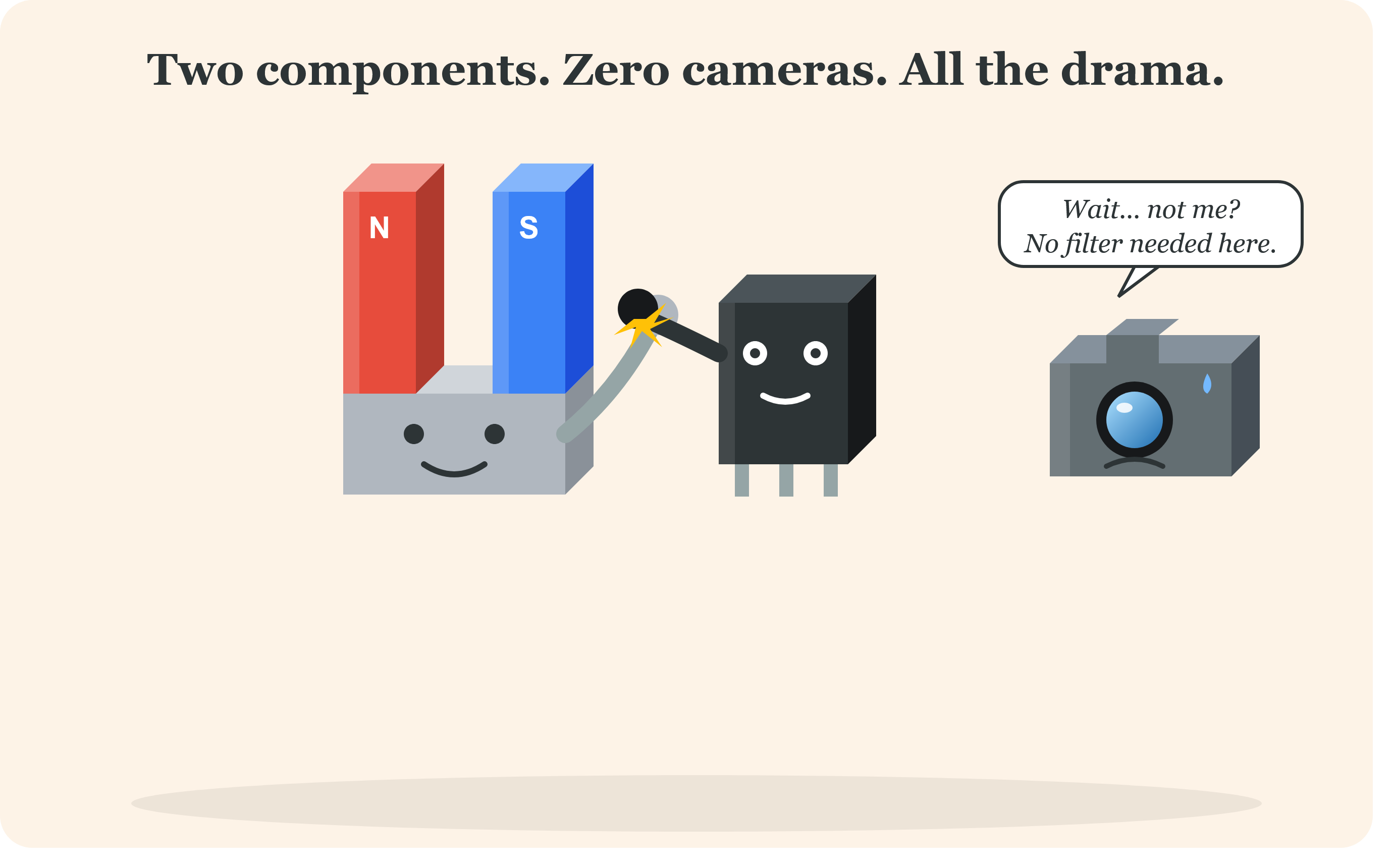 NO CAMERA DRAMA!