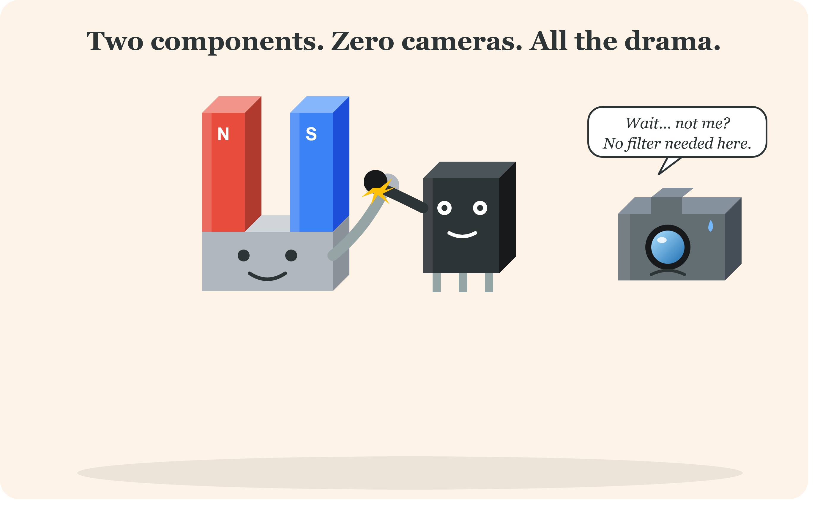 NO CAMERA DRAMA!