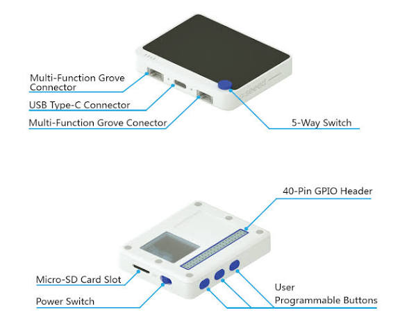 Seeed Wio Terminal hardware