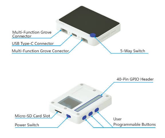 Seeed Wio Terminal hardware
